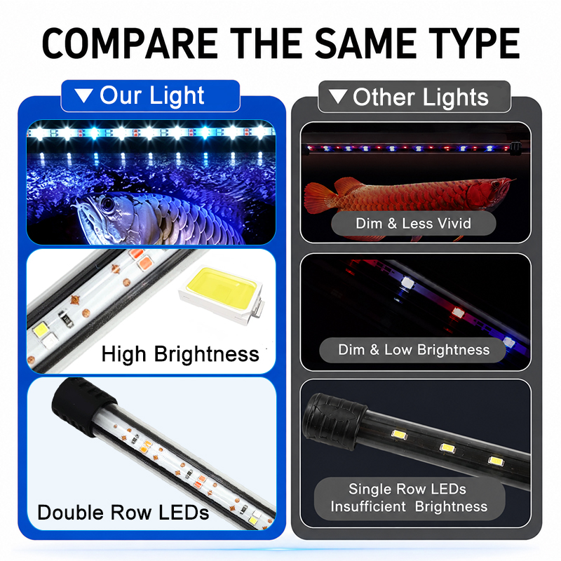 18-58cm USB Full Spectrum Aqua - Aquarium Marine Lights 评论和价格