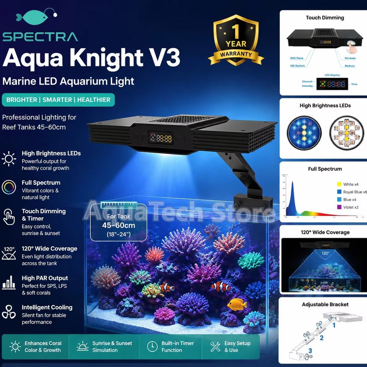 Spectra Aqua Knight V3 75W Pro - Marine Coral 评论和价格