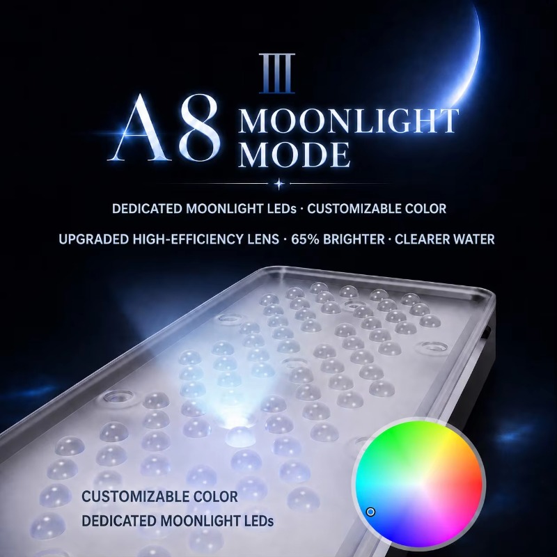 AIPAI A8 III Series A8SE/A8 Pr - Reef Aquarium 评论和价格